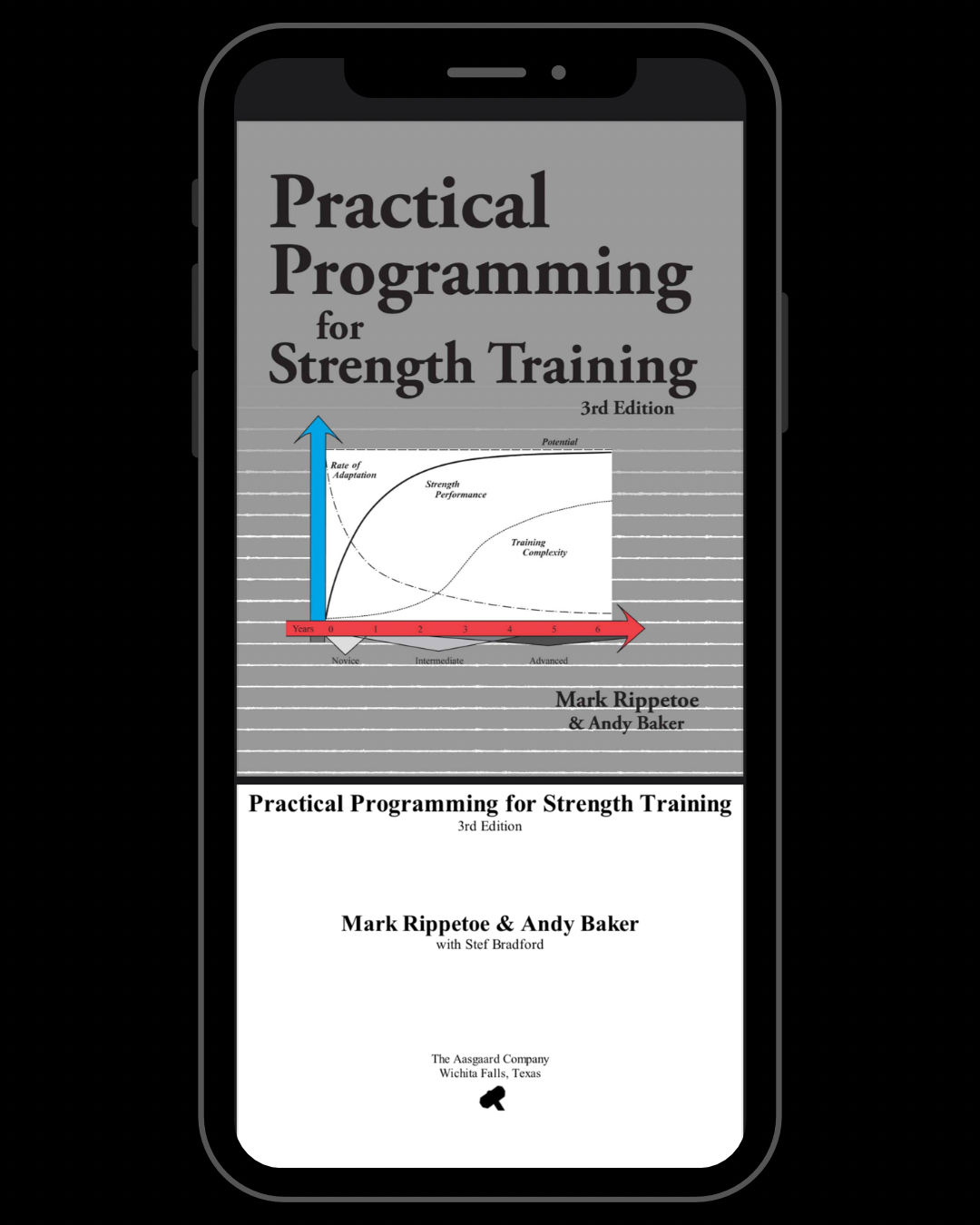 Practical Programming for Strength Training