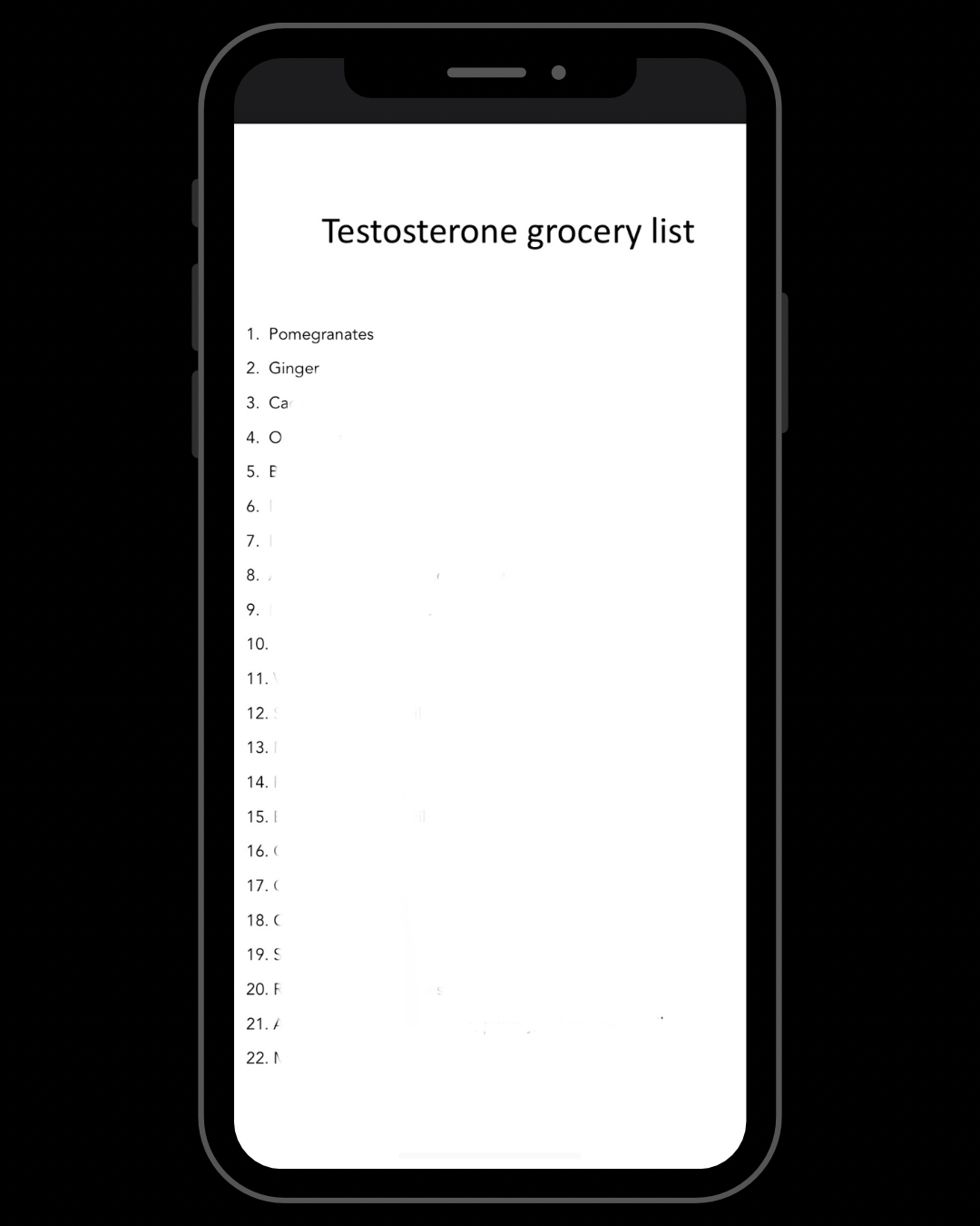 Testosterone Grocery List