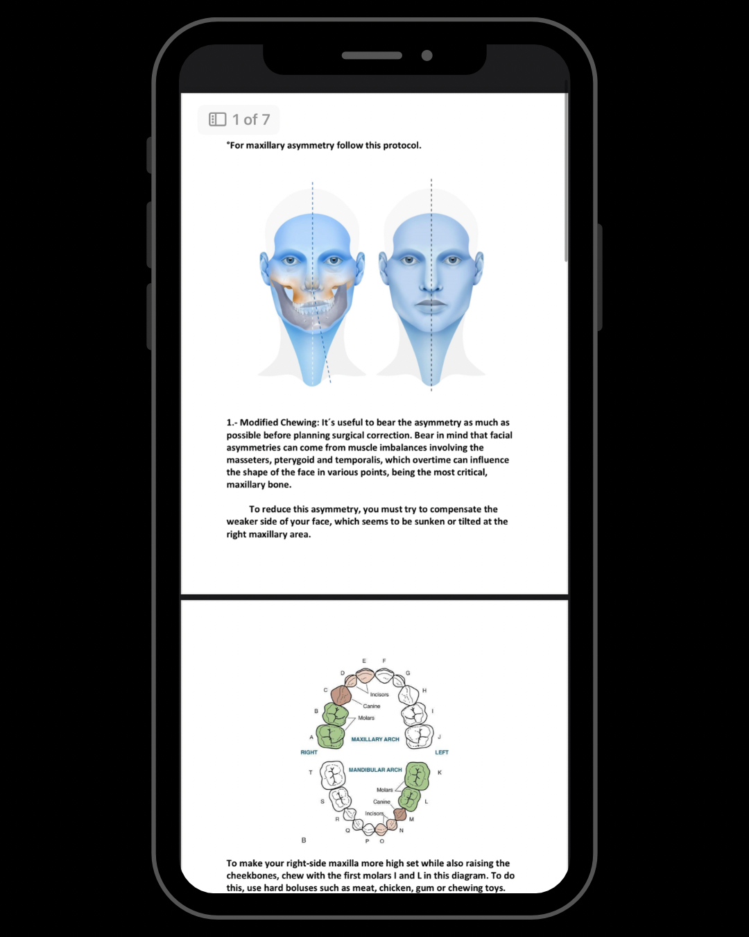 How to Fix Facial Asymmetry
