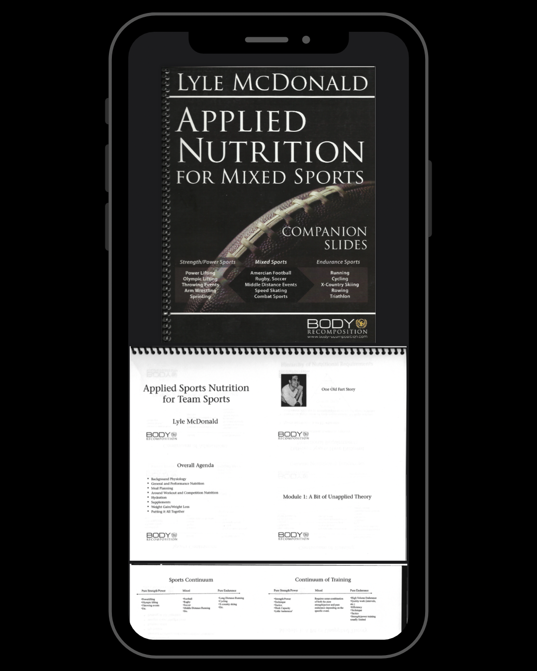Applied Nutrition for Mixed Sports