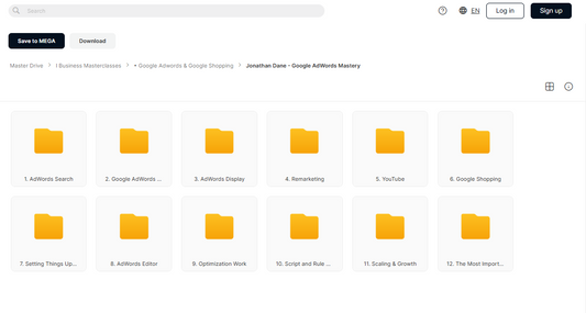 Google AdWords Mastery