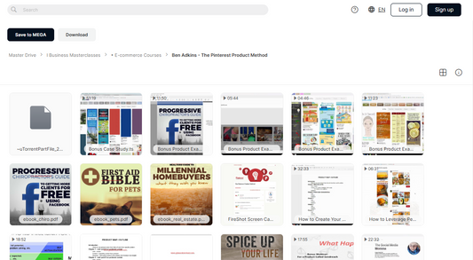 The Pinterest Product Method